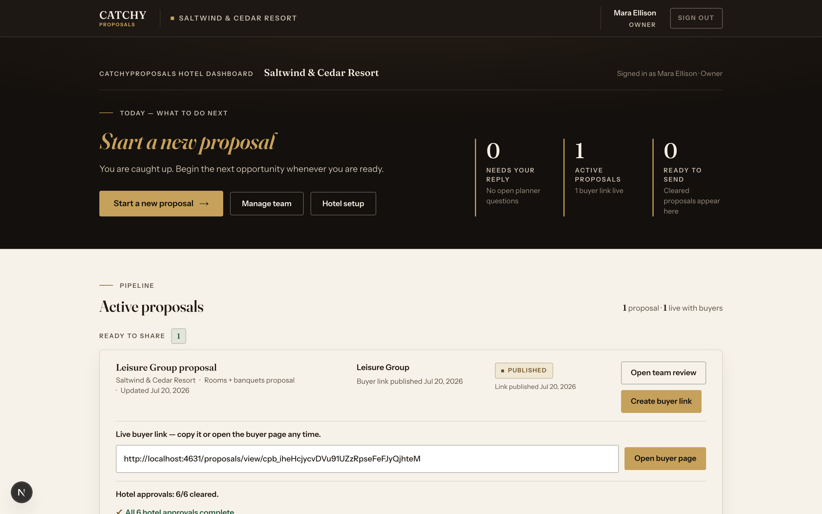 CatchyProposals hotel dashboard for the Saltwind & Cedar Resort demonstration property: a "start a new proposal" strip with needs-your-reply, active-proposals, and ready-to-send counts above the active proposal pipeline